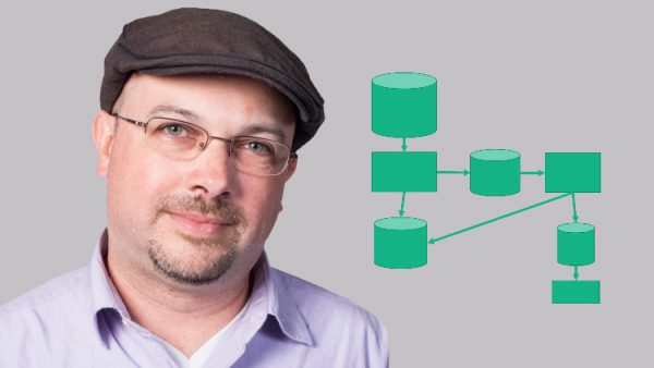 Mastering the System Design Interview
